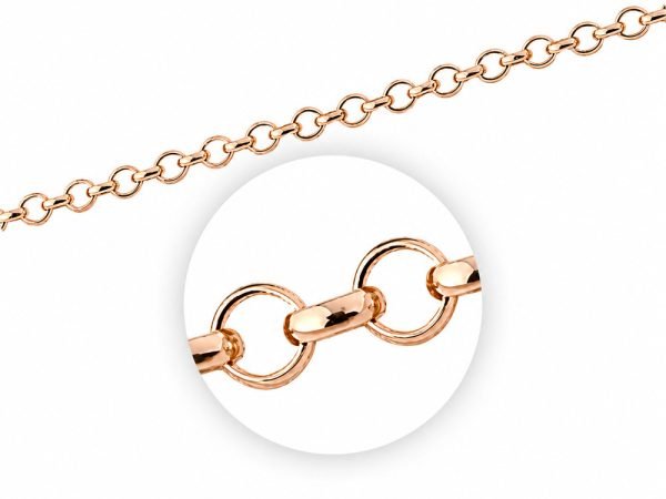 bl-chains-bissza-hardware