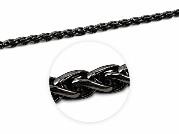 bsk-chains-bissza-hardware