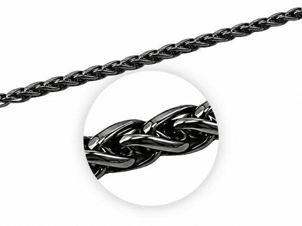 bsk-chains-bissza-hardware