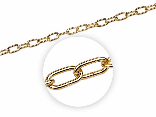 link-chains-bissza-hardware